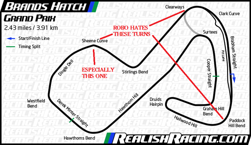 Illustration for article titled Team Touring Cars Series Race Two Results and Pics
